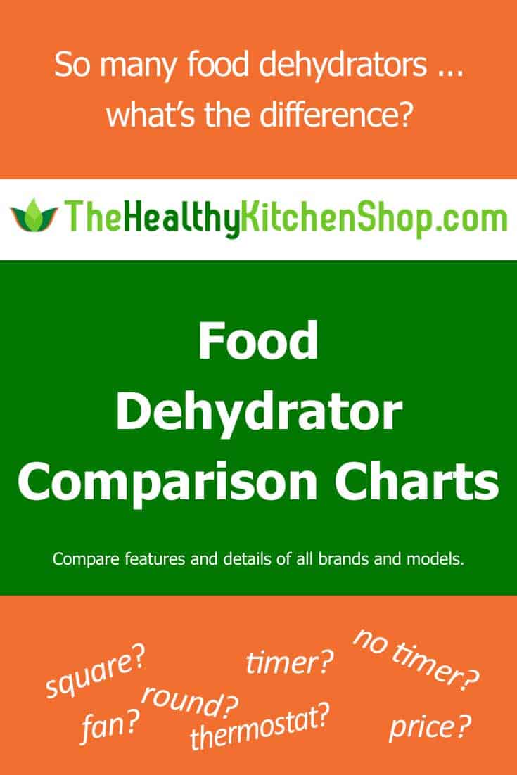 Food Dehydrator Comparison Charts at TheHealthyKitchenShop.com