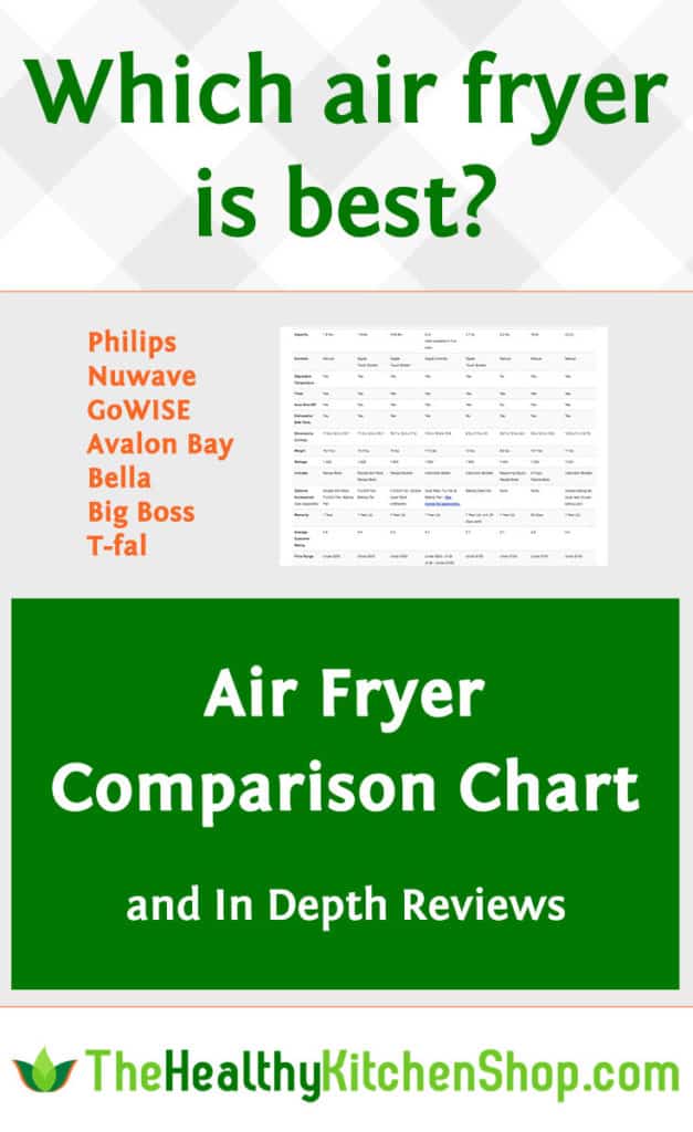 Air Fryer Review & Comparison Chart Philips, GoWise, Avalon...