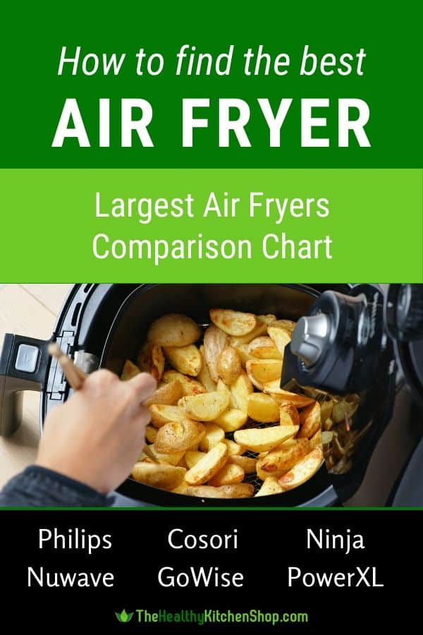 Largest Air Fryer